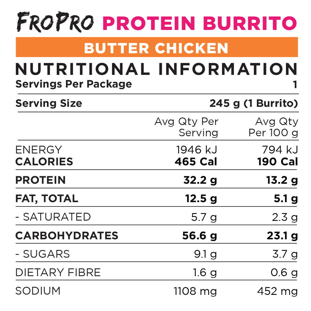 Butter Chicken Protein Burrito
