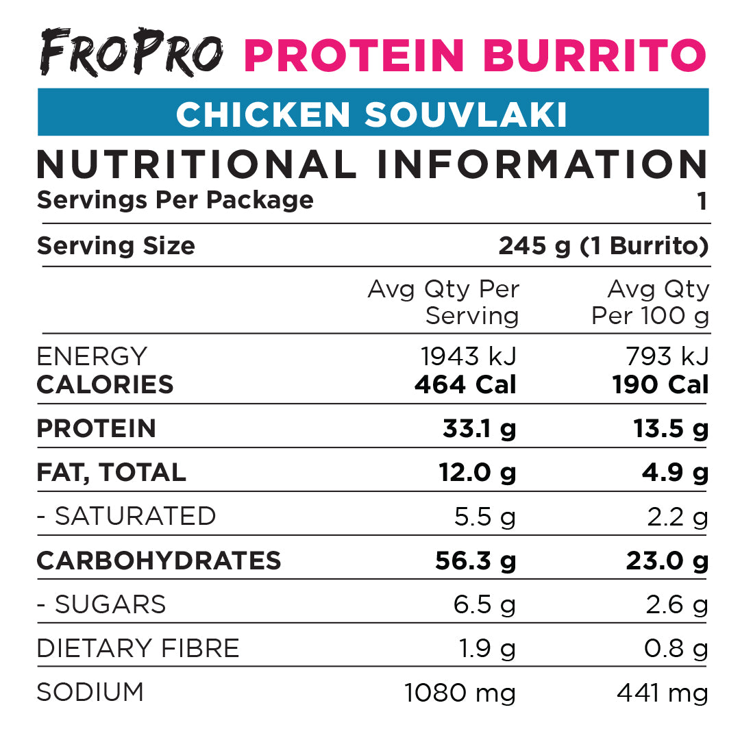 Chicken Souvlaki Protein Burrito