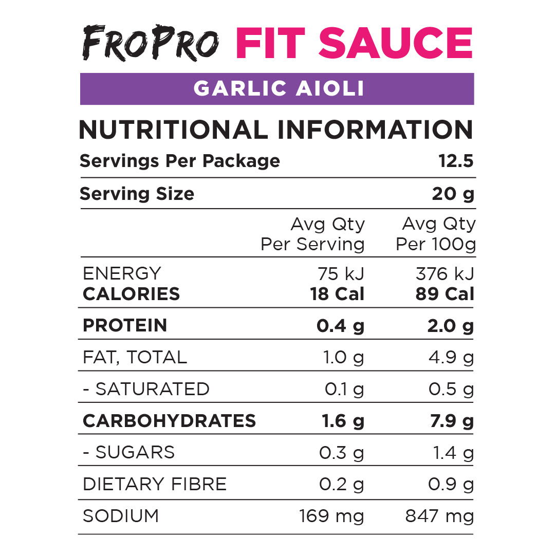 Garlic Aioli Fit Sauce