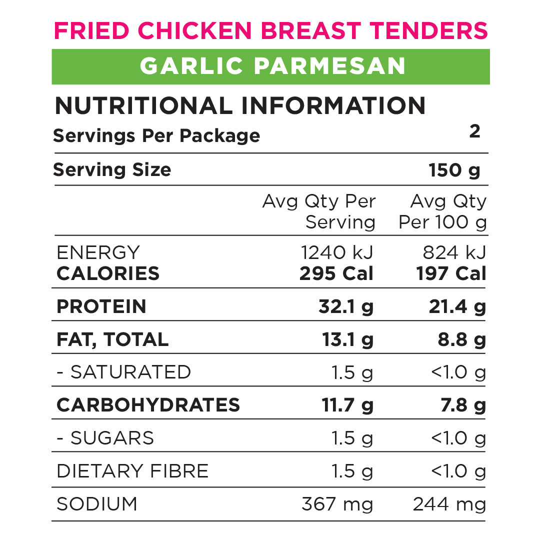 Garlic Parmesan Breast Tenders