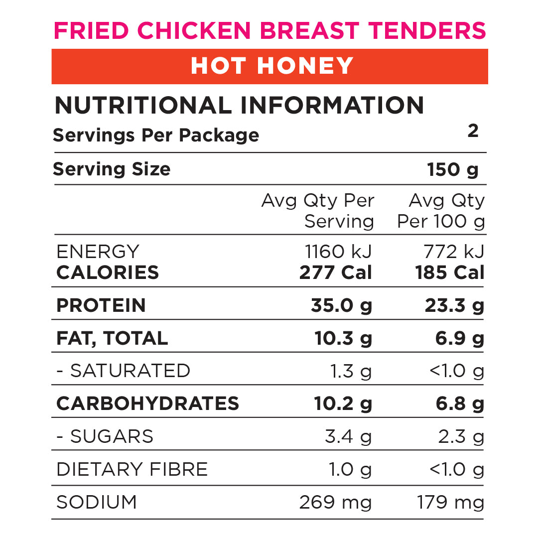 Hot Honey Breast Tenders