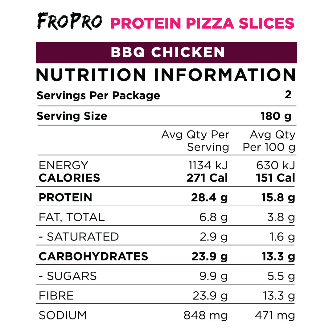 BBQ Chicken Pizza Slices