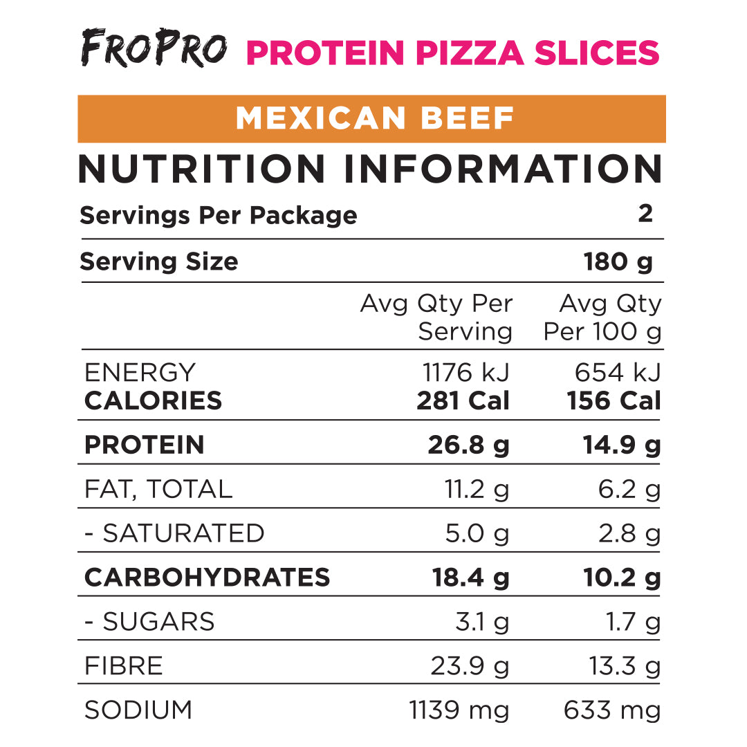 Mexican Beef Pizza Slices