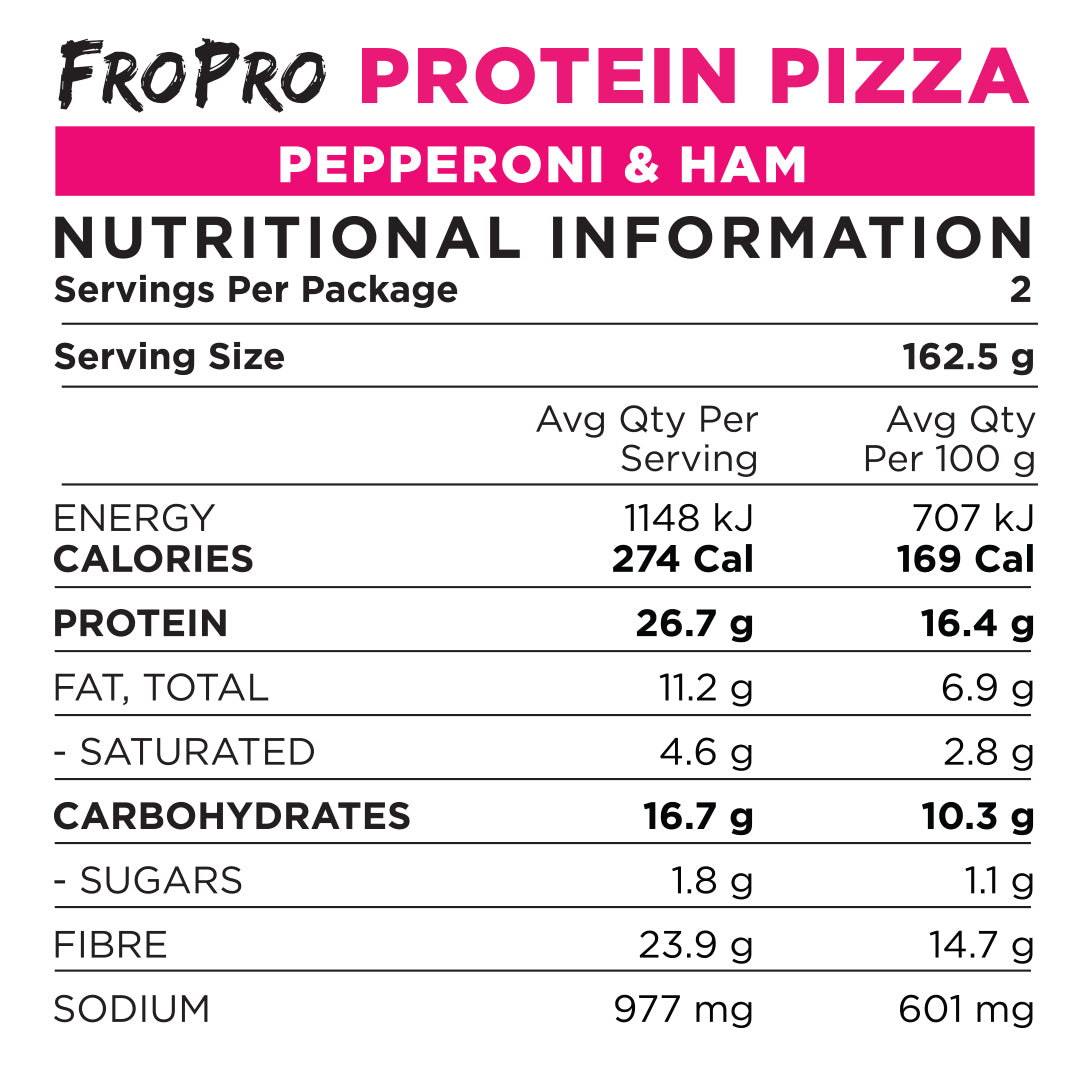 Pepperoni & Ham Protein Pizza