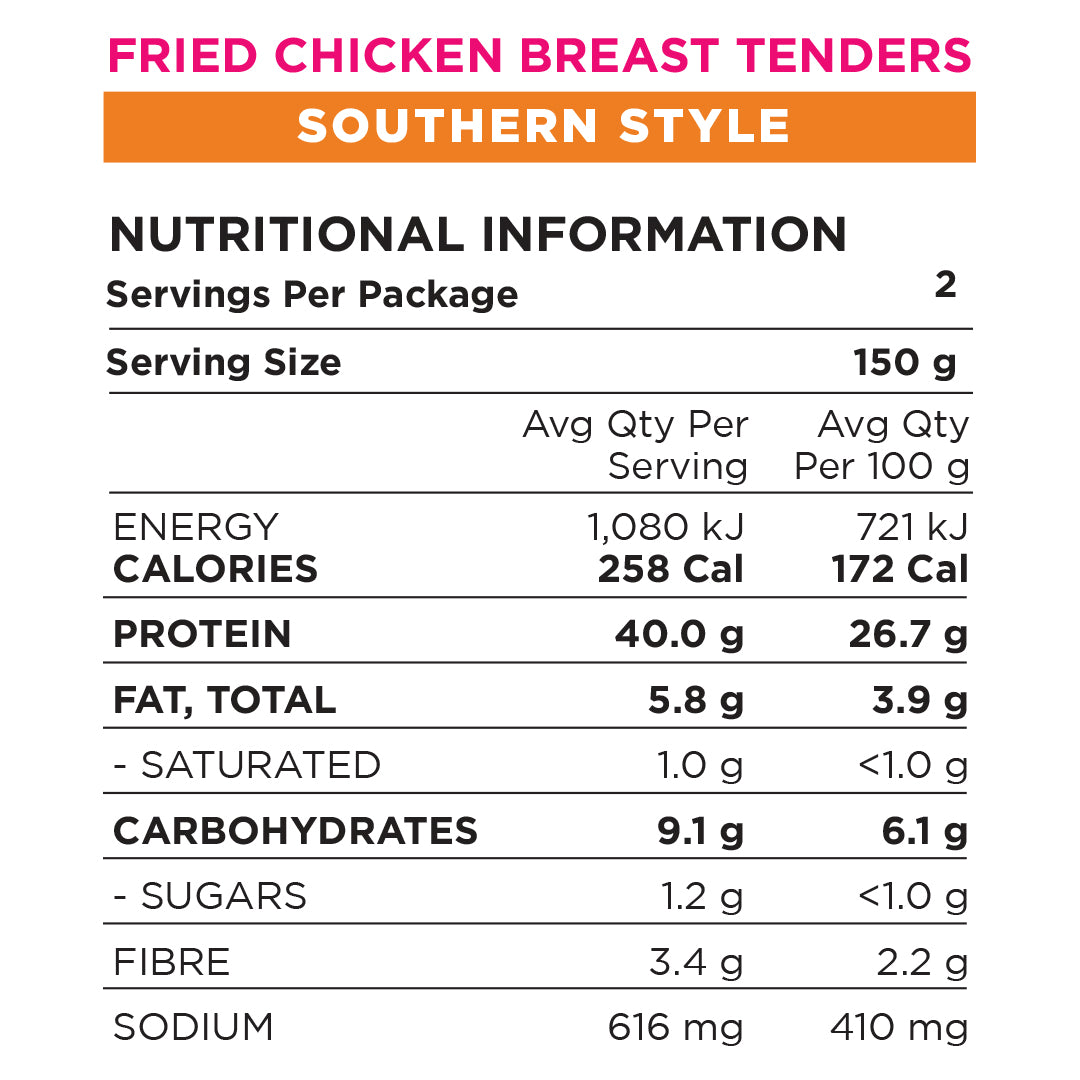 Southern Style Breast Tenders